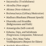 Achara Rasayana