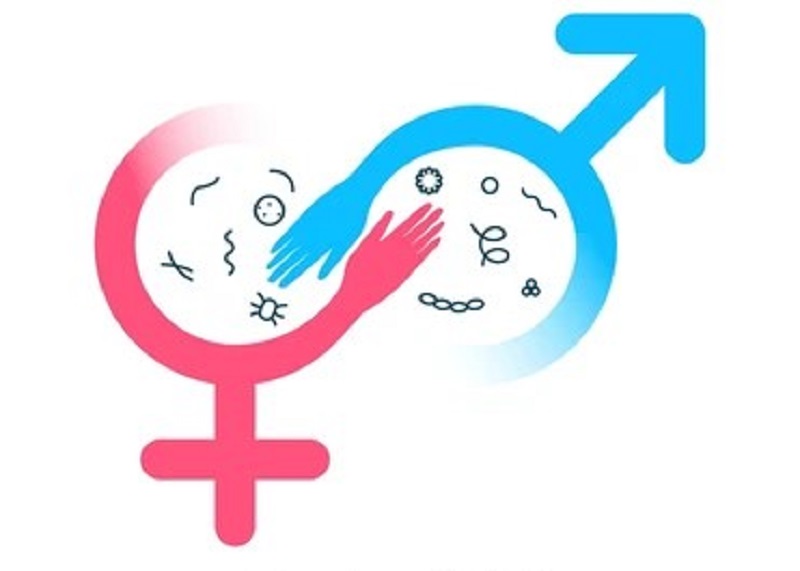 Ayurveda Reproductive and Sexual Health