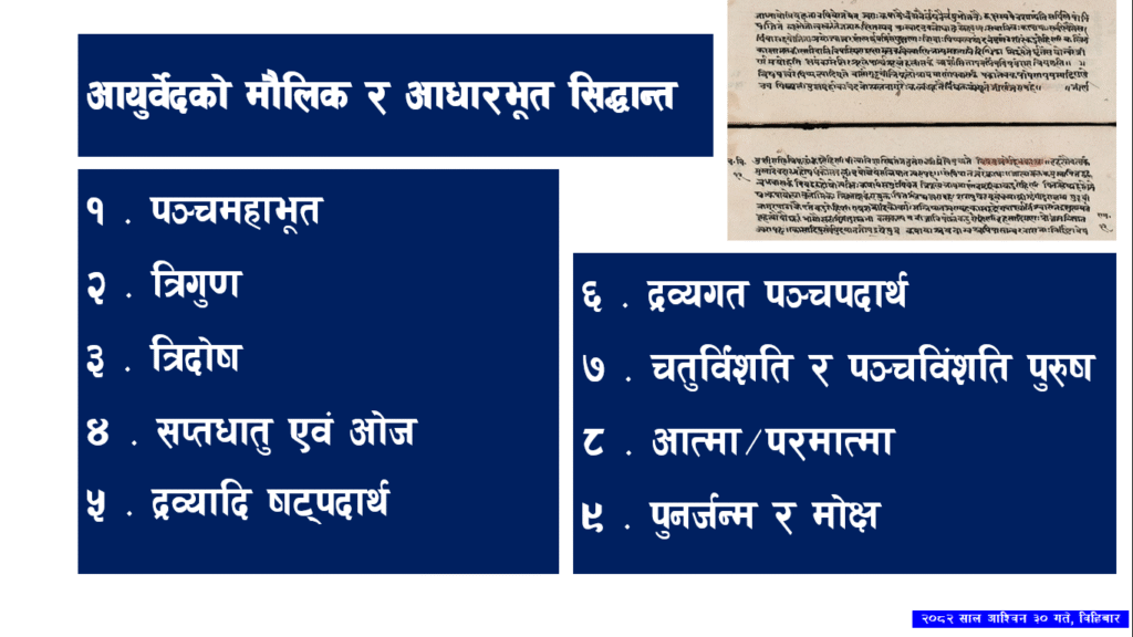 Ayurveda