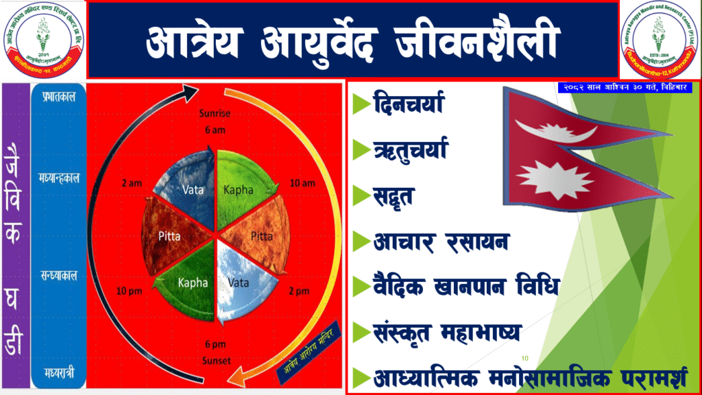 Ayurveda