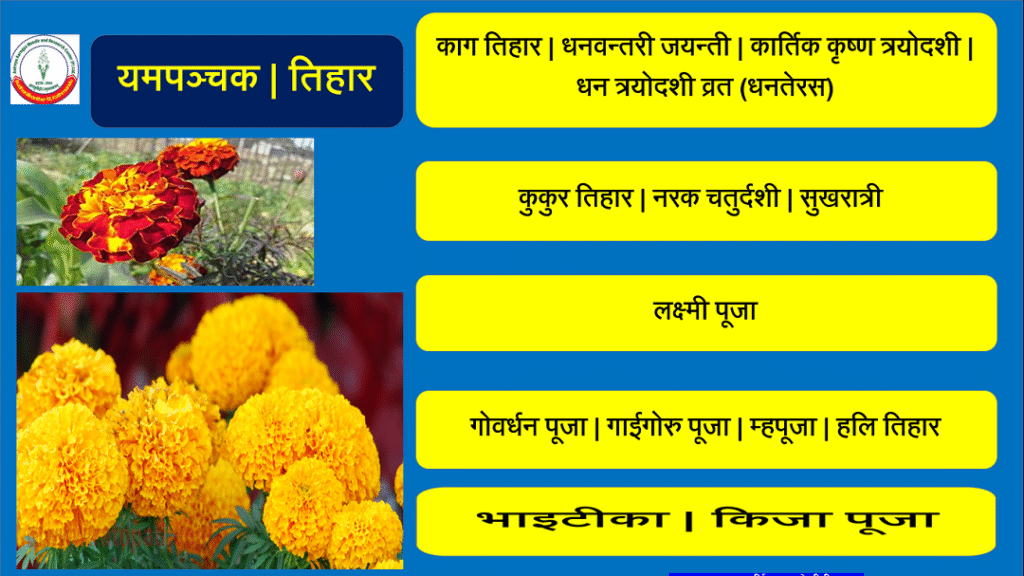 Tihar
