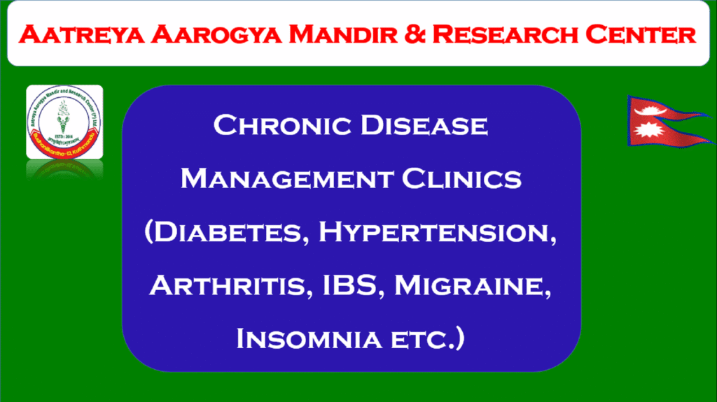  Aatreya Aarogya Mandir Ayurveda Lifestyle