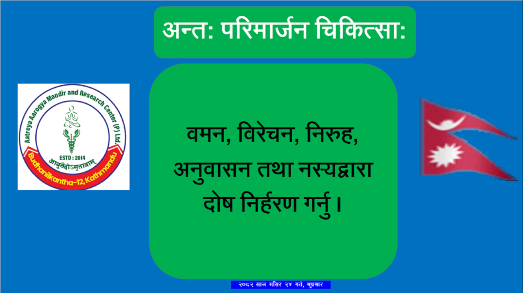 Ayurveda for Mental Health