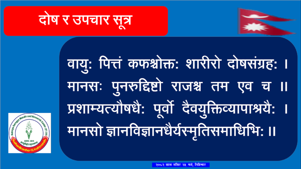 Ayurveda for Mental Health