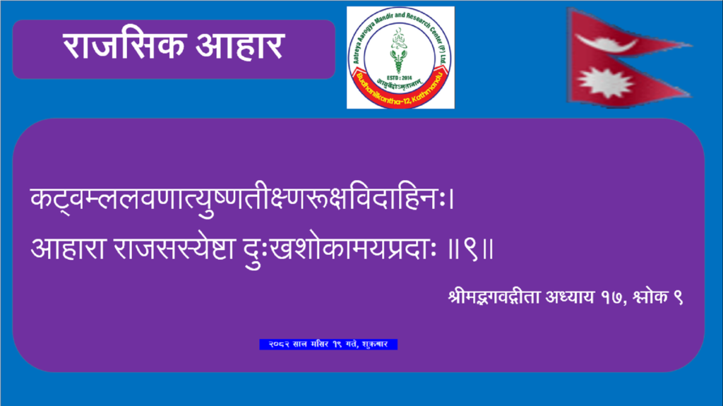 Triguna Diet in the Bhagavad Geeta: